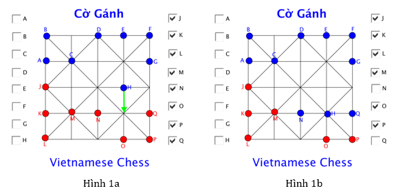 cách chơi cờ gánh