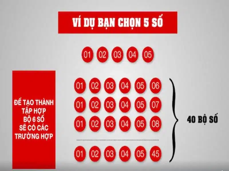 hướng dẫn cách chơi Vietlott 6/45